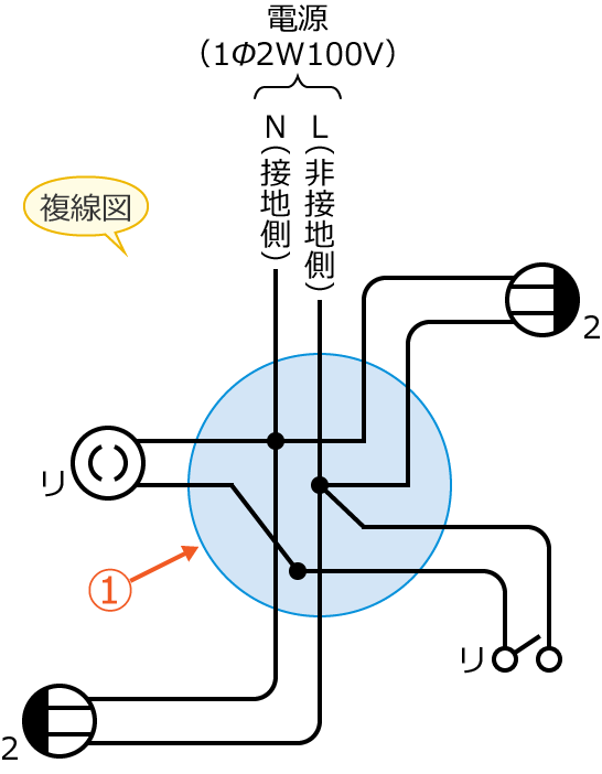 ���2�̕����}