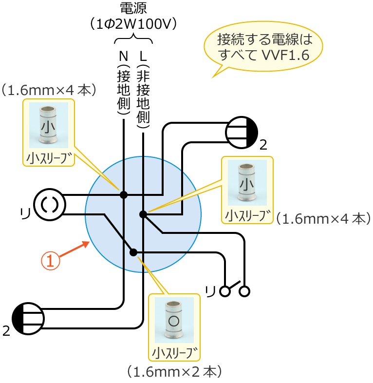 ���2�̕����}�ƃ����O�X���[�u�̍���