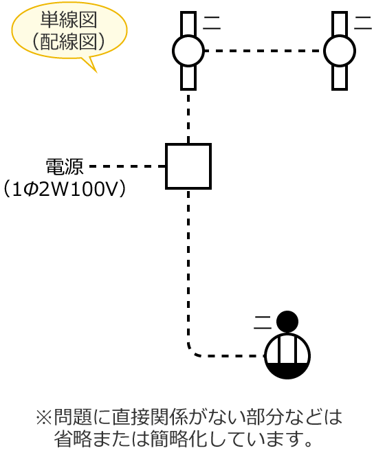 ���4�̒P���}�i�z���}�j