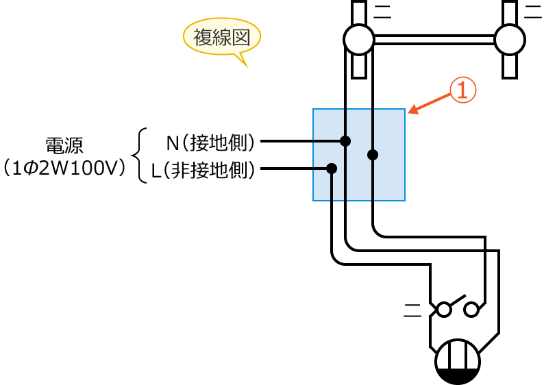 ���4�̕����}