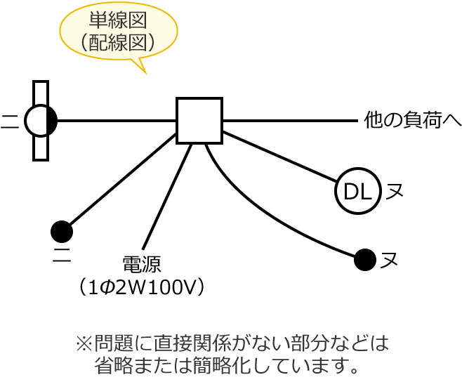 ���5�̒P���}�i�z���}�j