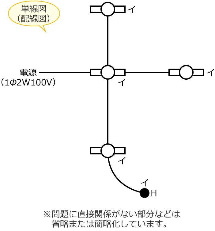 ���6�̒P���}�i�z���}�j