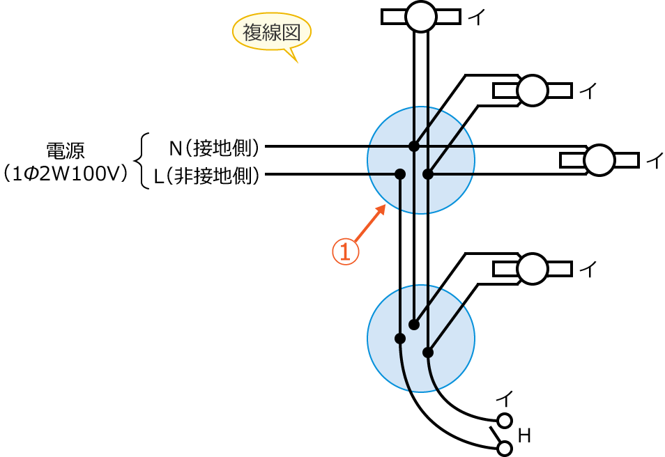 ���6�̕����}