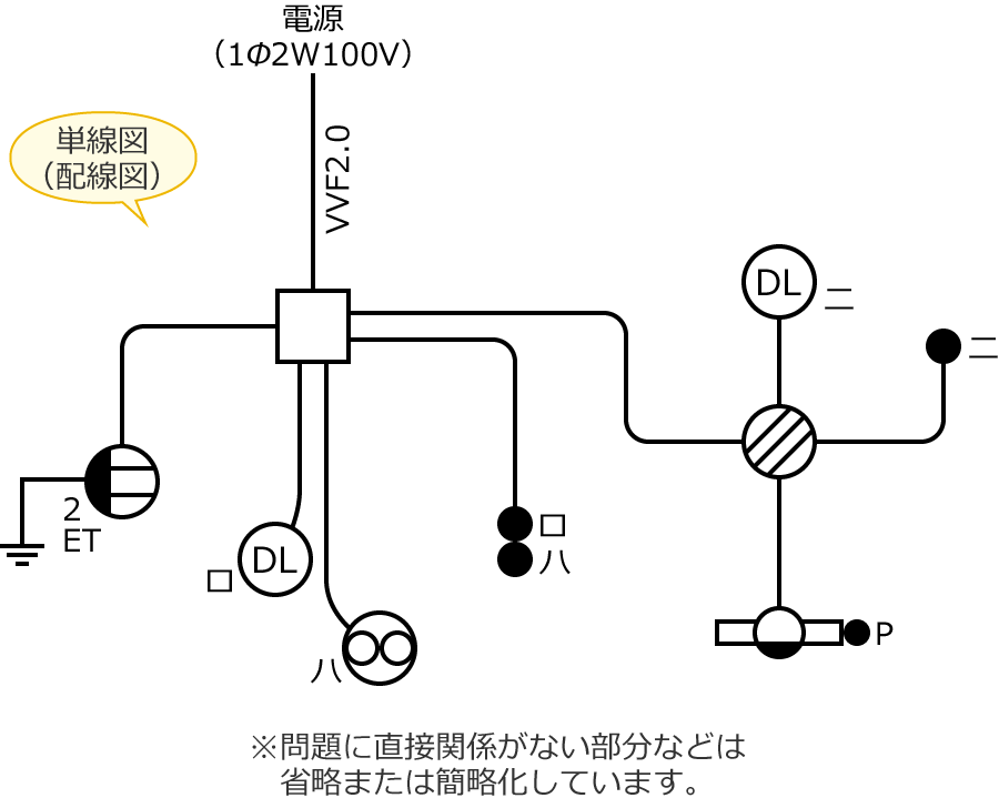 ���8�̒P���}�i�z���}�j