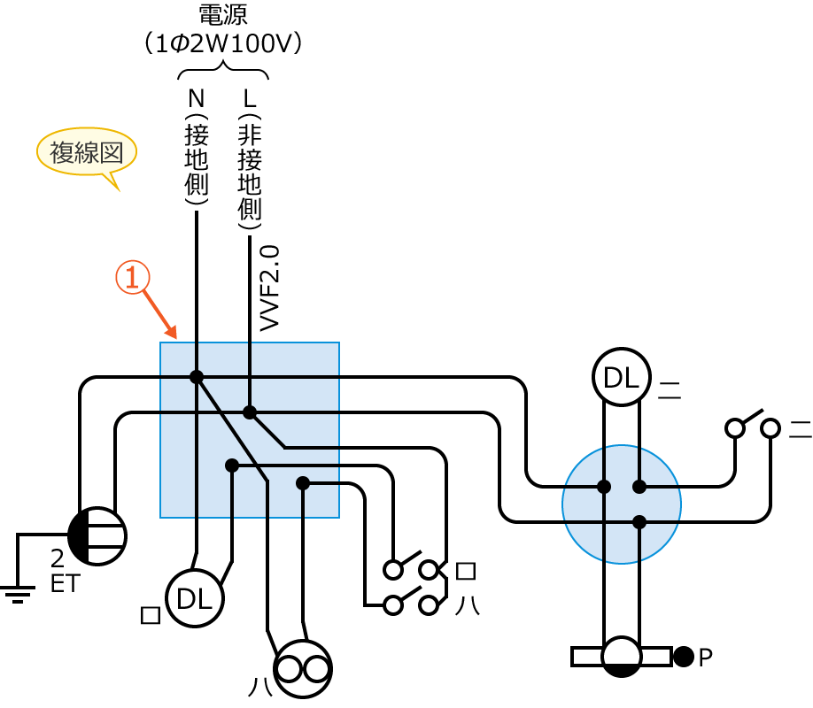 ���8�̕����}