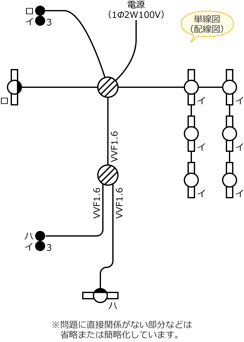 ���1�̒P���}�i�z���}�j