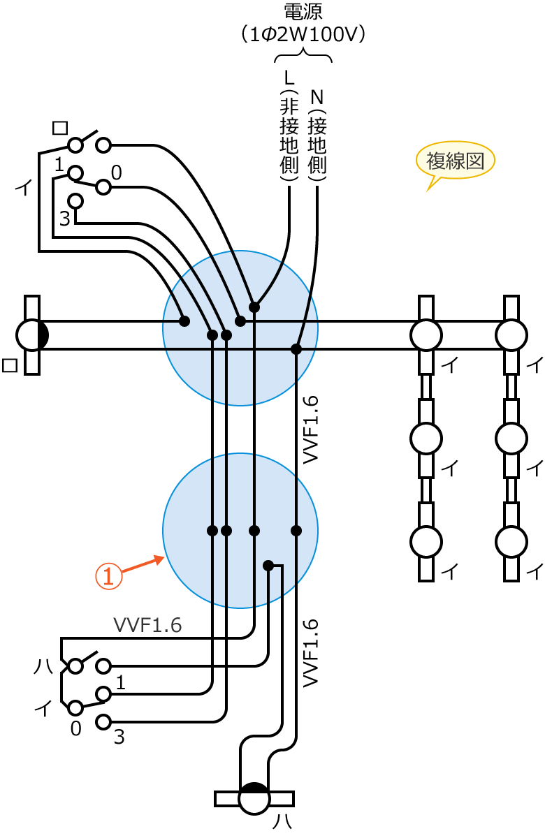 ���1�̕����}