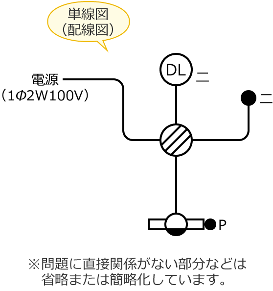 ���2�̒P���}�i�z���}�j