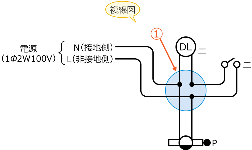 ���2�̕����}