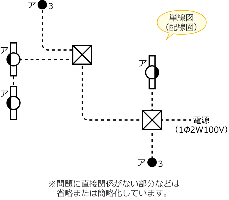 ���3�̒P���}�i�z���}�j