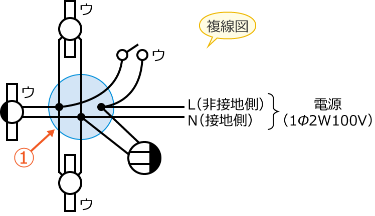 ���4�̕����}