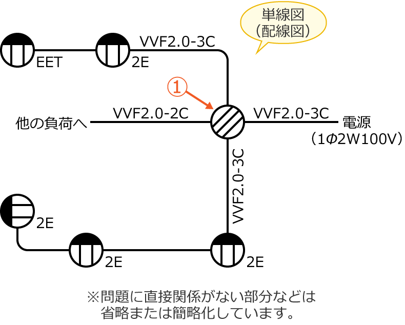 ���8�̒P���}�i�z���}�j