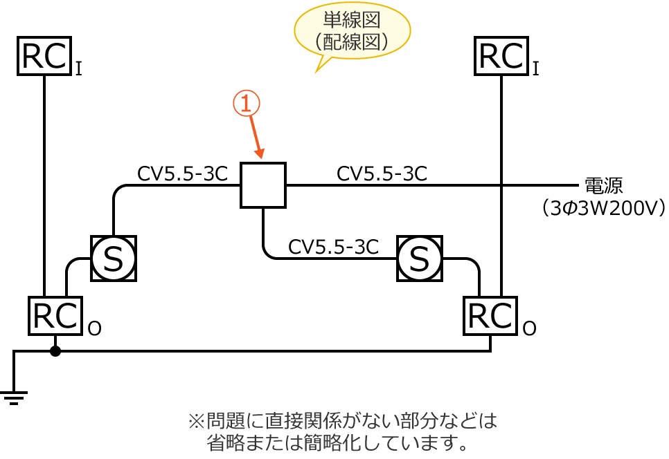 ���9�̒P���}�i�z���}�j