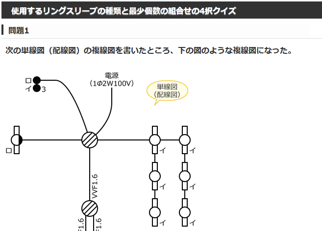 ����d�C�H���m�w�Ȏ�����4���N�C�Y �����O�X���[�u�̎�ނƍŏ����̑g����