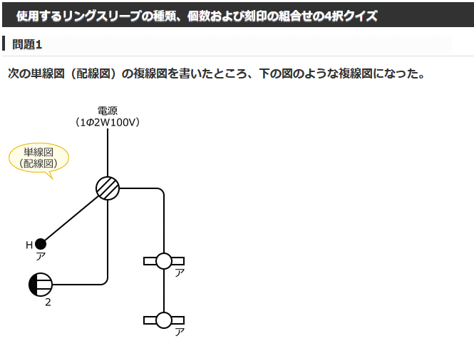 ����d�C�H���m�w�Ȏ�����4���N�C�Y �����O�X���[�u�̎�ށA���A����̑g����