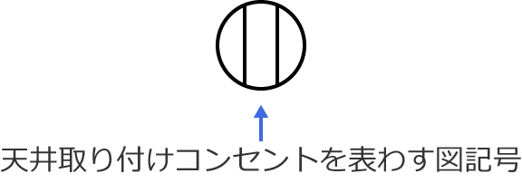 �V����t���R���Z���g�̐}�L��