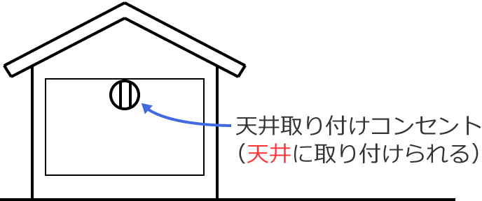 �V����t���R���Z���g