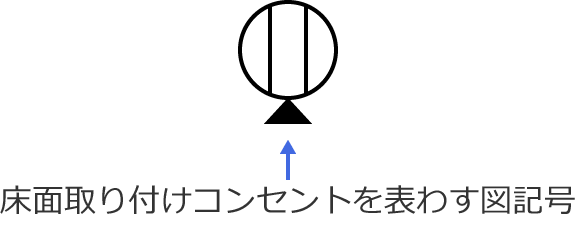 ���ʎ��t���R���Z���g�̐}�L��