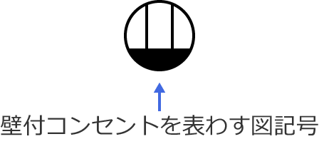 �Ǖt�R���Z���g�̐}�L��