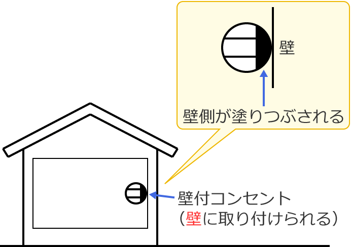 �Ǖt�R���Z���g