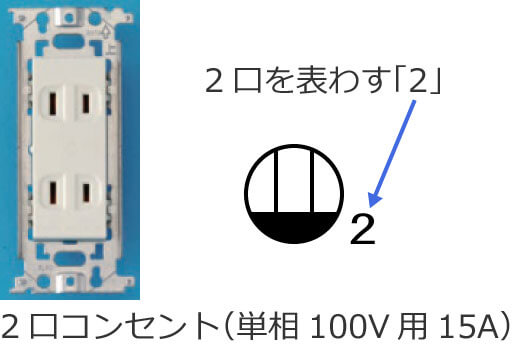 2���R���Z���g��2���R���Z���g�̐}�L��