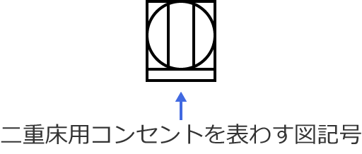 ��d���p�R���Z���g�̐}�L��