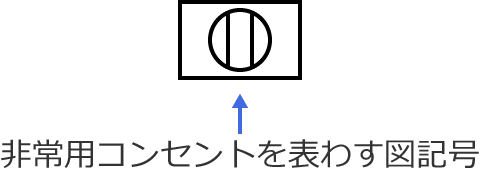 ���p�R���Z���g�̐}�L��