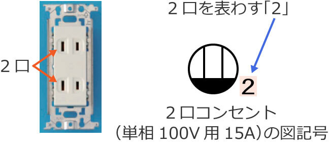 2���R���Z���g�i�P��100V�p15A�j��2���R���Z���g�i�P��100V�p15A�j�̐}�L��