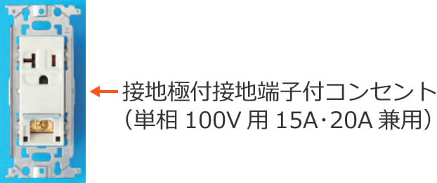 �ڒn�ɕt�ڒn�[�q�t�R���Z���g�i�P��100V�p15A�20A���p�j