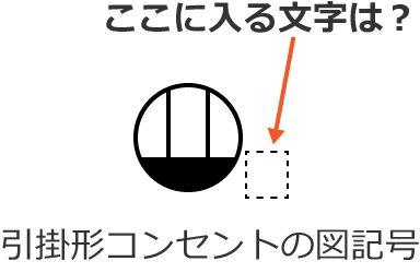 �����ɓ��镶���́H