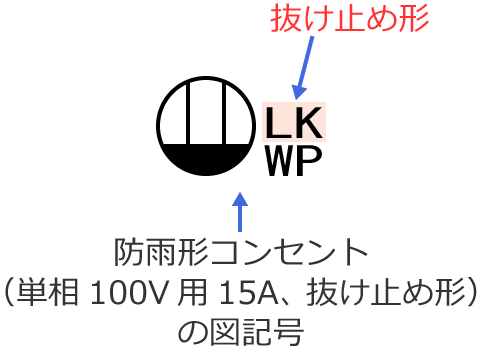 �h�J�`�R���Z���g�i�P��100V�p15A�A�����~�ߌ`�j�̐}�L��