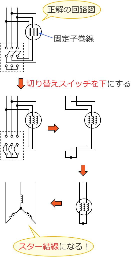 �X�C�b�`�����ɂ���ƃX�^�[�����ɂȂ�