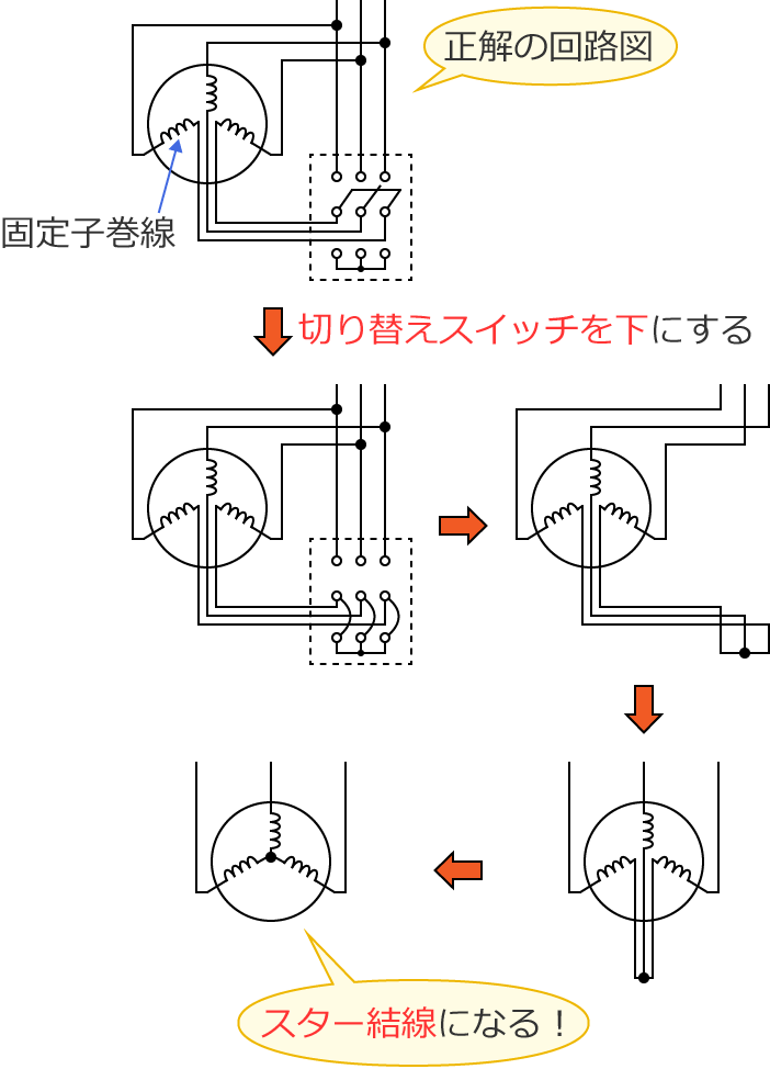 �X�C�b�`�����ɂ���ƃX�^�[�����ɂȂ�