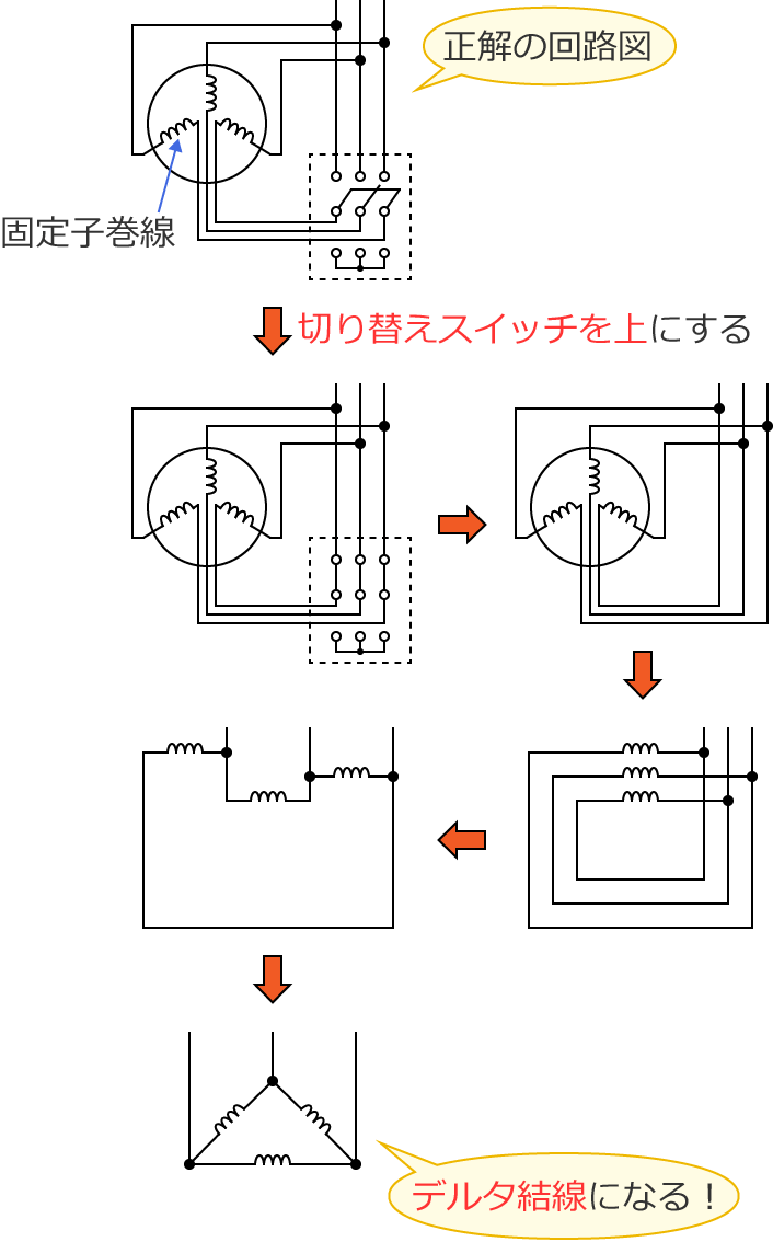 �X�C�b�`����ɂ���ƃf���^�����ɂȂ�