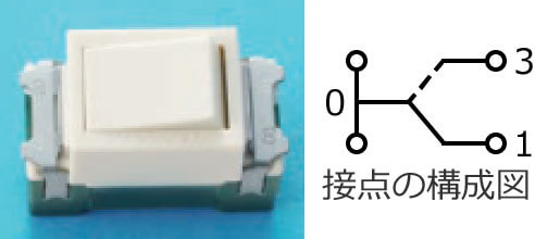 ���3�̊��