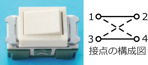 ���4�̊��