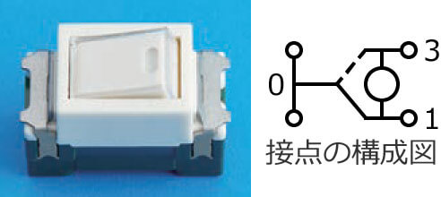 ���7�̊��