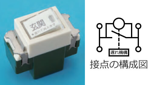 ���8�̊��