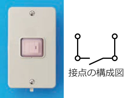 ���10�̊��