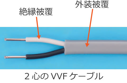 VVF�P�[�u���̊O���핢�Ɛ≏�핢