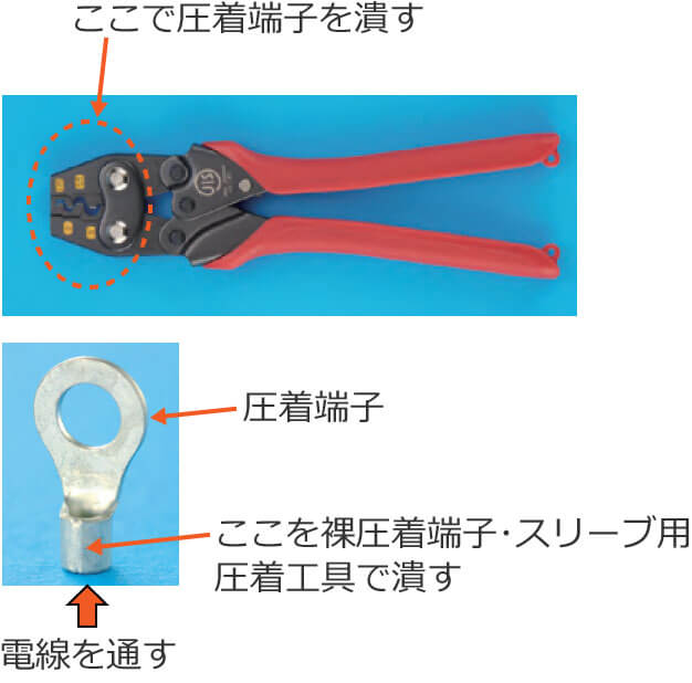 �������[�q��X���[�u�p�����H��ƈ����[�q