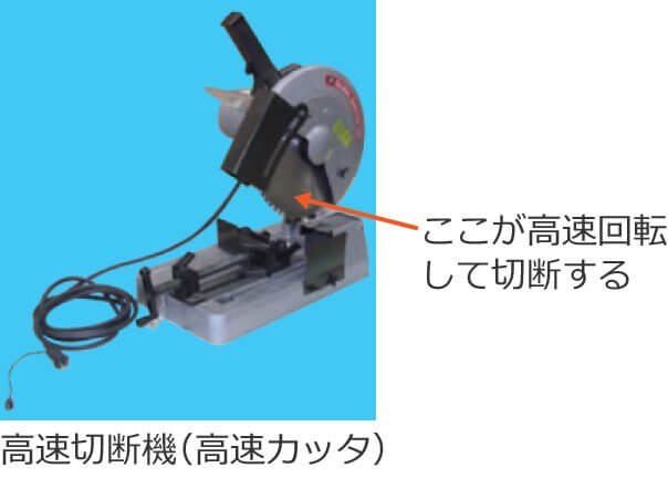 �����ؒf�@�i�����J�b�^�j