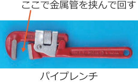 �p�C�v�����`