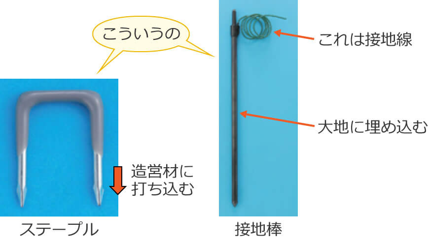 �X�e�[�v���Ɛڒn�_