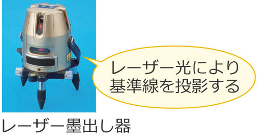 ���[�U�[�n�o����