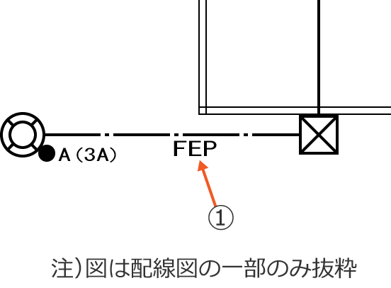 ���2�̔z���}