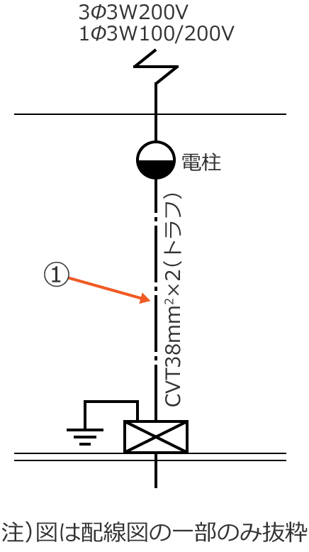 ���4�̔z���}