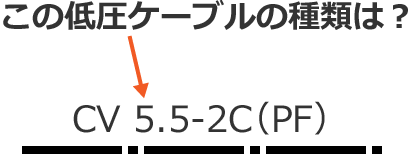 ���̒ሳ�P�[�u���̎�ނ́H