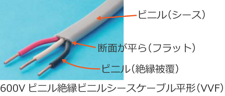 600V�r�j���≏�r�j���V�[�X�P�[�u�����`�iVVF�j