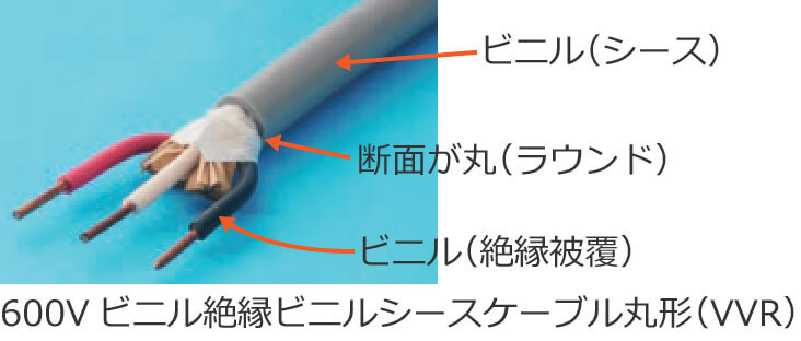 600V�r�j���≏�r�j���V�[�X�P�[�u���ی`�iVVR�j